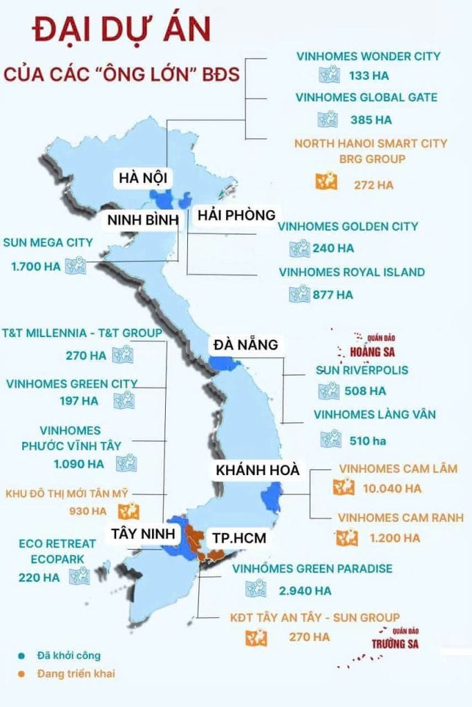 Vinhomes Green Paradise Cần Giờ