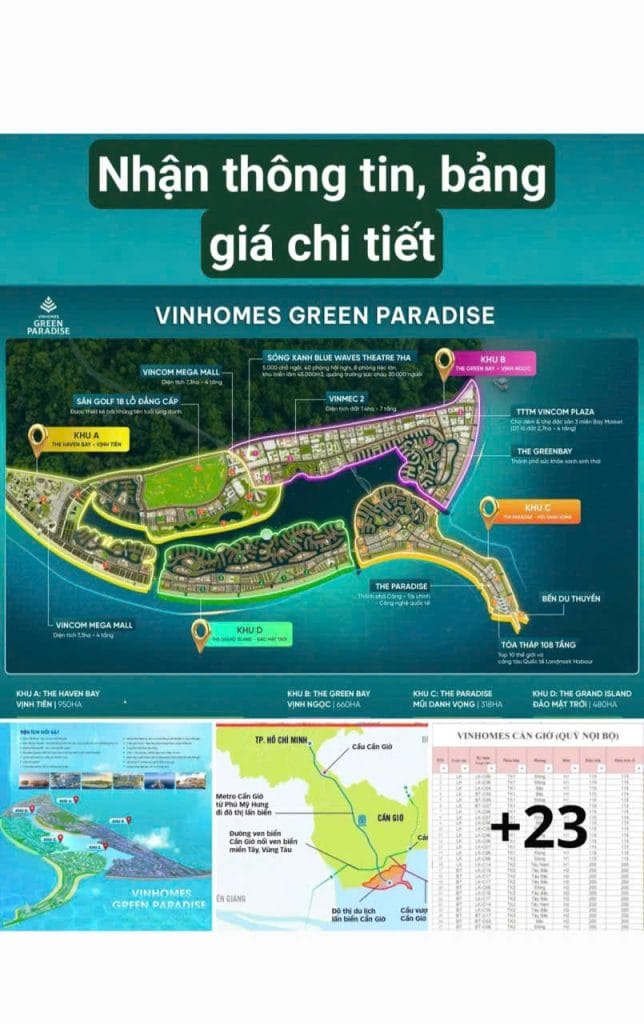 Vinhomes Green Paradise Cần Giờ