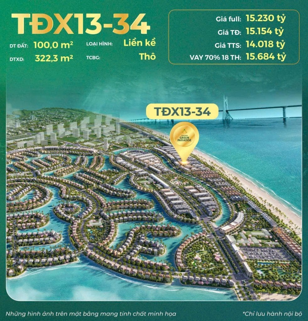 Bảng giá Vinhomes Green Paradise Cần Giờ của tập đoàn Vingroup.