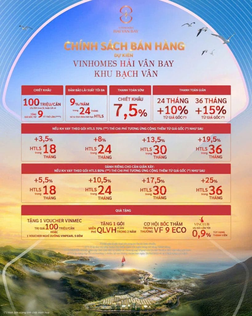 Vinhomes Hải Vân Bay Đà Nẵng