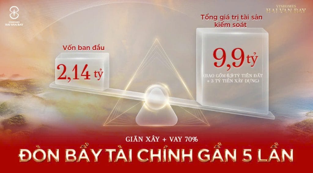Vinhomes Hải Vân Bay Đà Nẵng