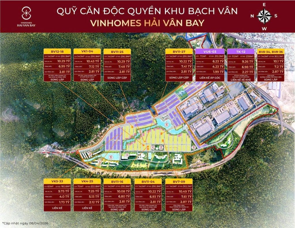 Ngân hàng bảo lãnh Vinhomes Hải Vân Bay