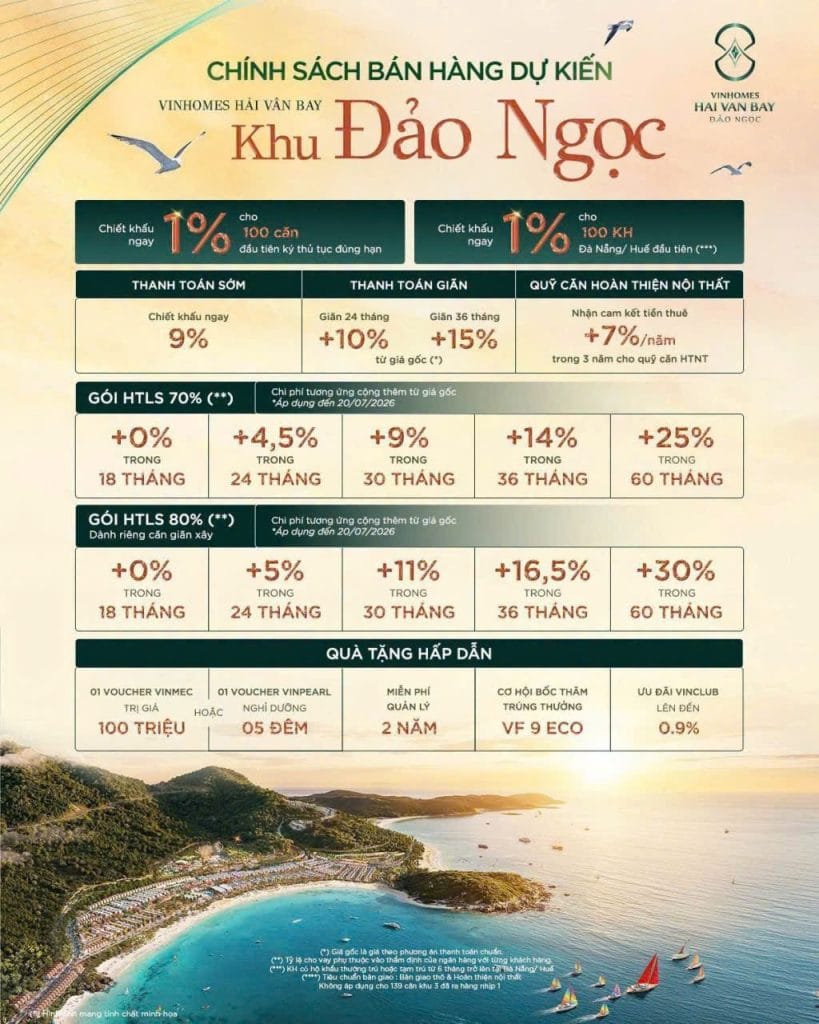 Vinhomes Hải Vân Bay