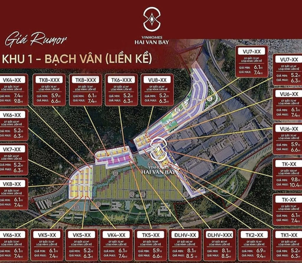 Bất động sản Đà Nẵng 2026