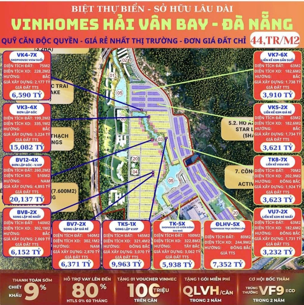 Bảng giá quỹ căn độc quyền Vinhomes Hải Vân Bay Đà Nẵng 2026.