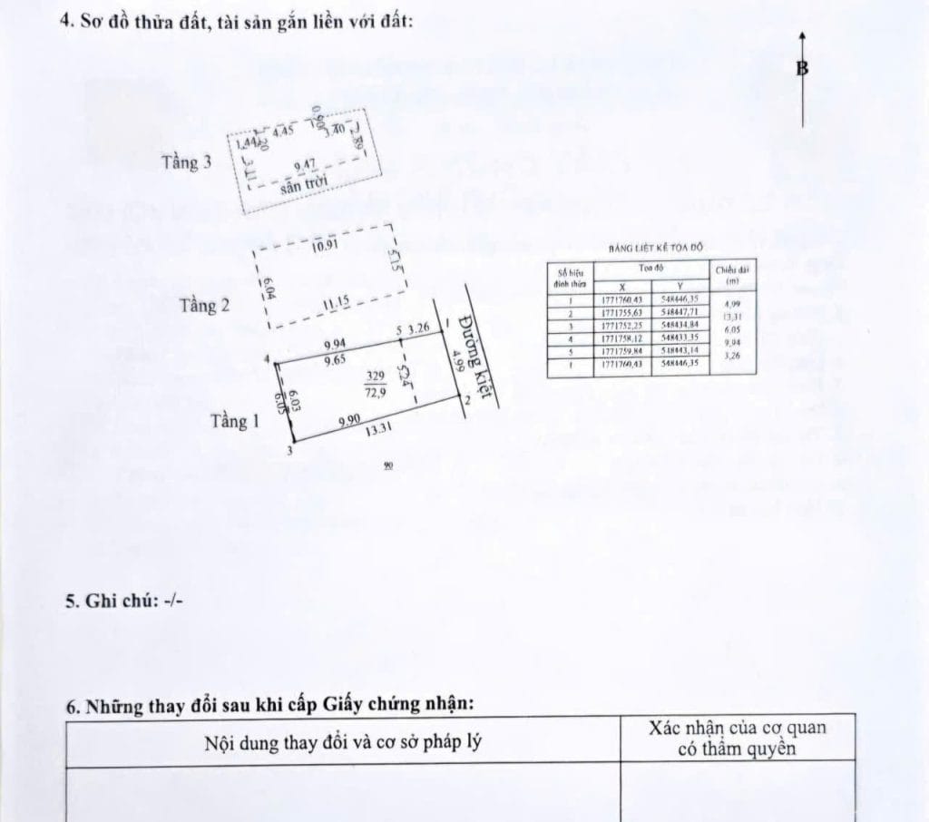 Bán nhà 3 tầng trung tâm Cẩm Lệ Đà Nẵng có sân ô tô