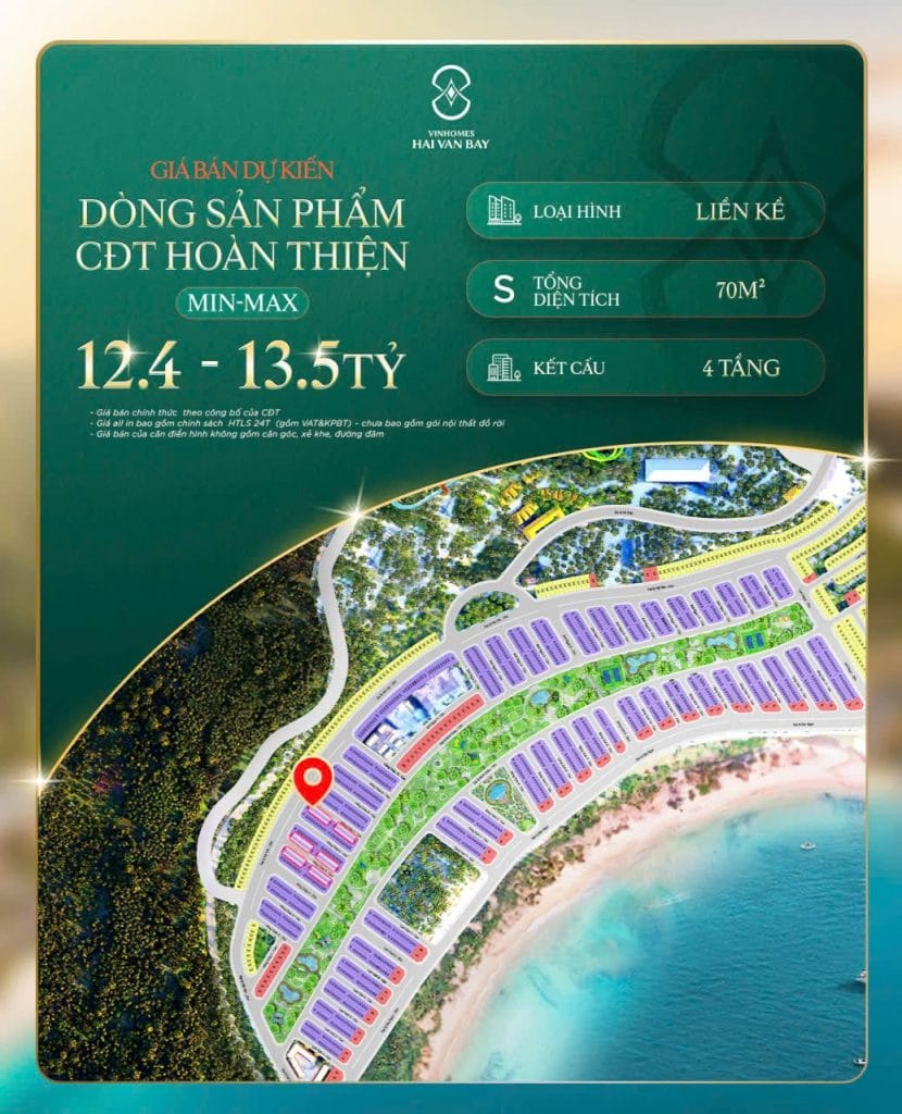 Bảng giá Vinhomes Hải Vân Bay 2026 mới nhất – Quỹ căn Chủ đầu tư, nhà phố, shophouse & biệt thự biển Đà Nẵng