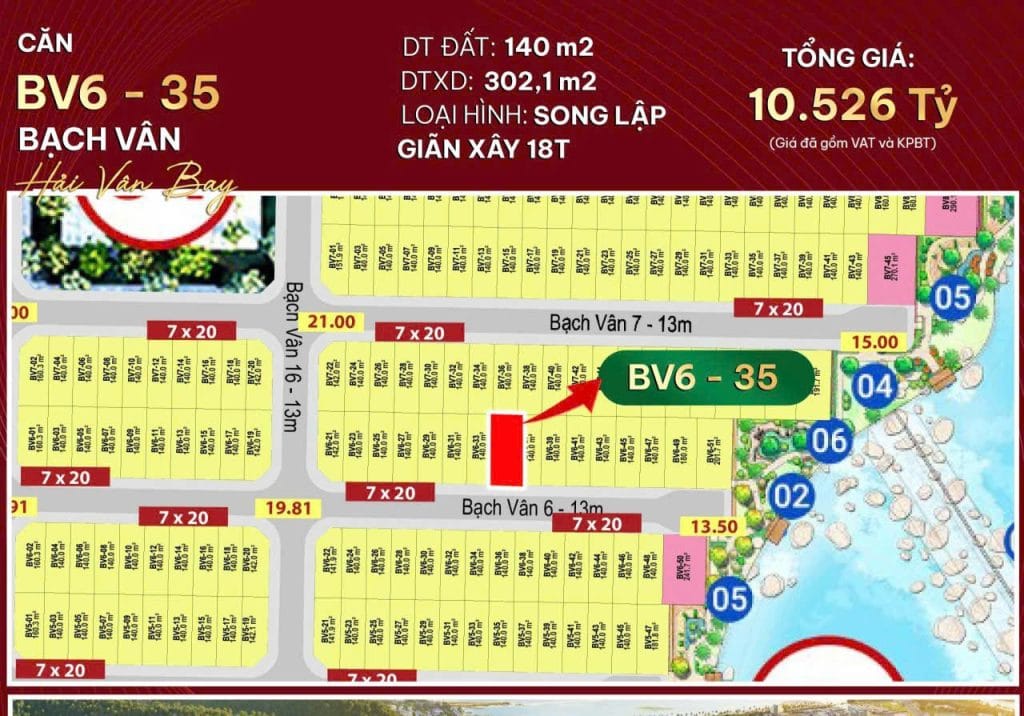 Giỏ Hàng Biệt Thự & Nhà Phố Nổi Bật Tại Đại Đô Thị Biển Tây Bắc Đà Nẵng