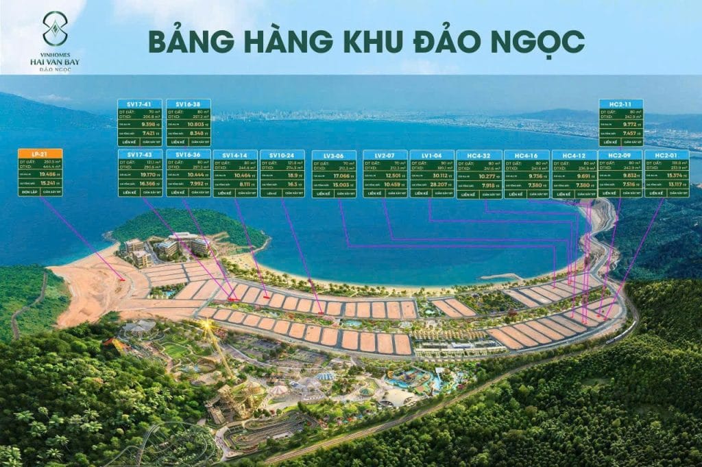 Nên Mua Vịnh Mây Hay Đảo Ngọc Vinhomes Hải Vân Bay Đà Nẵng? So Sánh Chi Tiết