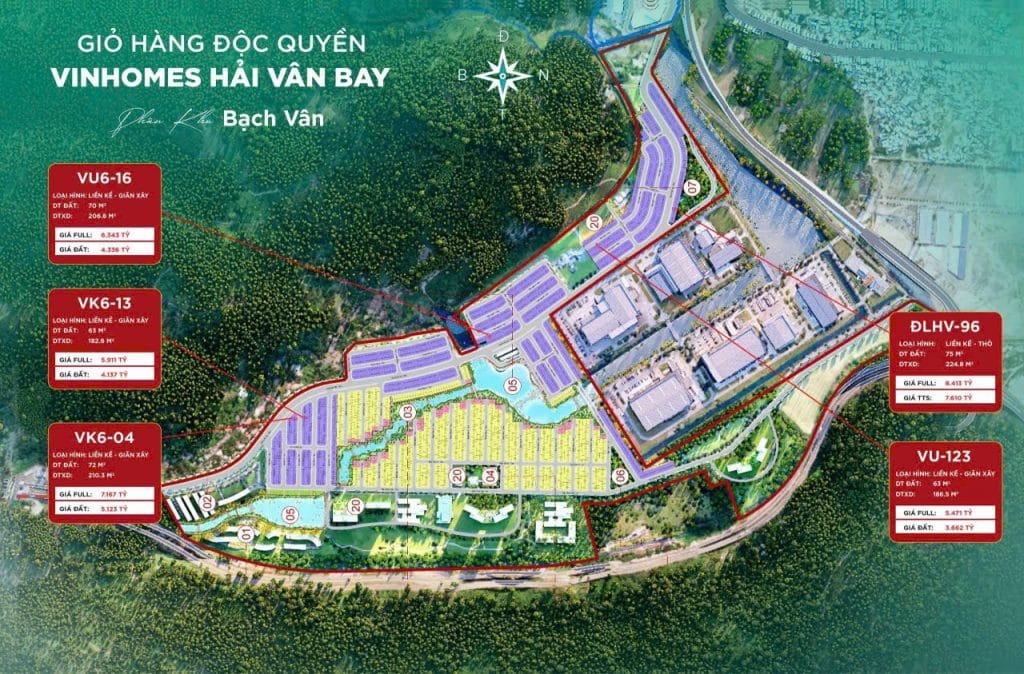 ​Siêu Dự Án 2026 Vingroup – Sun Group – Xuân Cầu Holdings Đồng Loạt Khởi Động: Thị Trường Bất Động Sản Chu Kỳ Mới