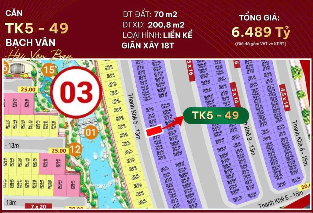 Vinhomes Hải Vân Bay Sau 1 Năm Mở Bán: Nhà Đầu Tư Đang Lãi Hay Đang Chờ?