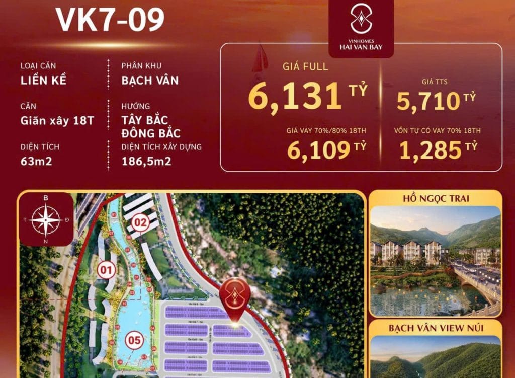 Giỏ Hàng Liền Kề Vinhomes Hải Vân Bay - Cơ Hội Đầu Tư Vàng Giữa Lòng Kỳ Quan