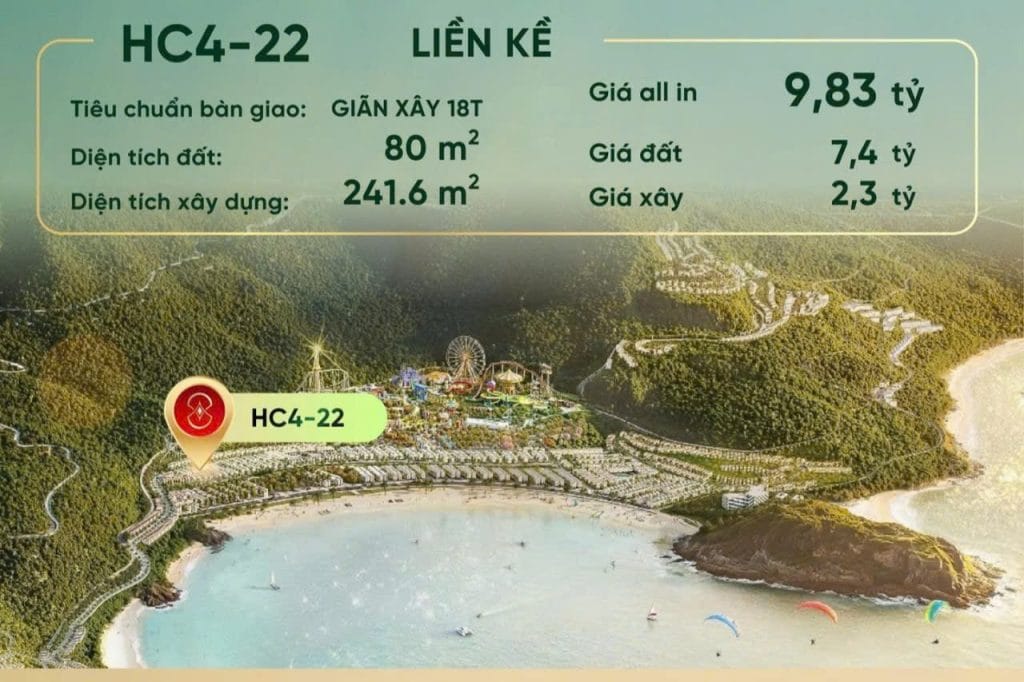 Tổng Hợp Giỏ Hàng Vinhomes Hải Vân Bay - Cơ Hội Đầu Tư Vàng Giữa Lòng Kỳ Quan