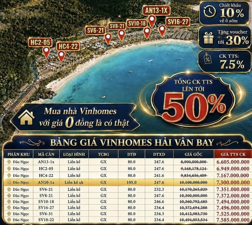 ​Bán Nhà Liền Kề Đảo Ngọc Hải Vân Bay – Sản Phẩm Bất Động Sản Nghỉ Dưỡng Đẳng Cấp