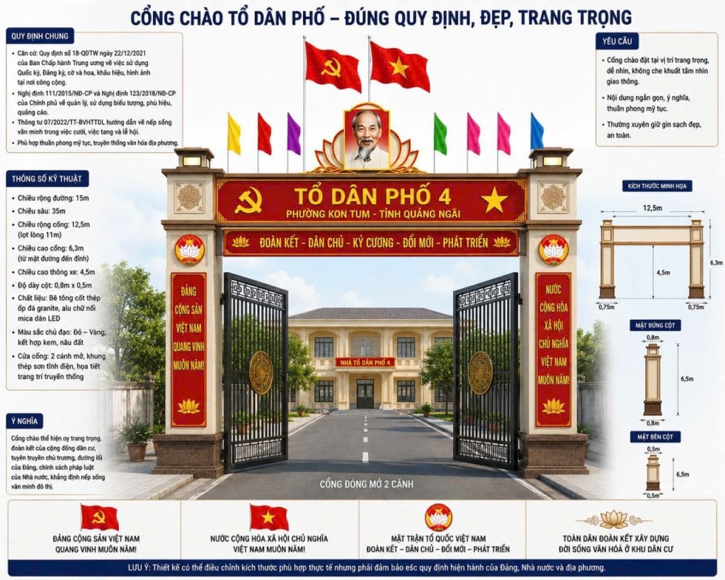 Chi bộ 4, phường Kon Tum tổ chức kết nạp đảng viên