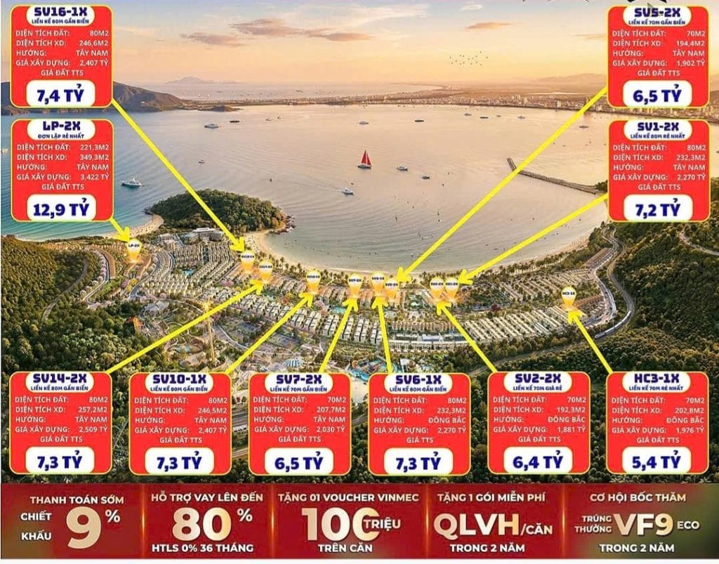 Biệt Thự Mặt Biển Vinhomes Hải Vân Bay Đà Nẵng: Sổ Hữu Lâu Dài, Giá Tốt Nhất Thị Trường